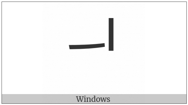 Hangul Jungseong Yi on various operating systems