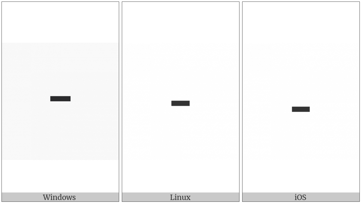 Hyphen-Minus on various operating systems