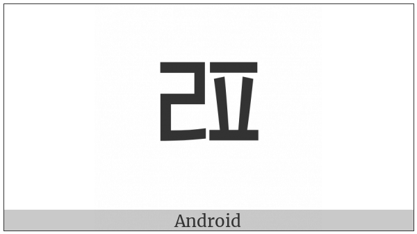 Hangul Jongseong Rieul-Phieuph on various operating systems