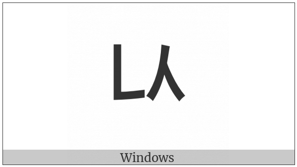 Hangul Jongseong Nieun-Sios on various operating systems