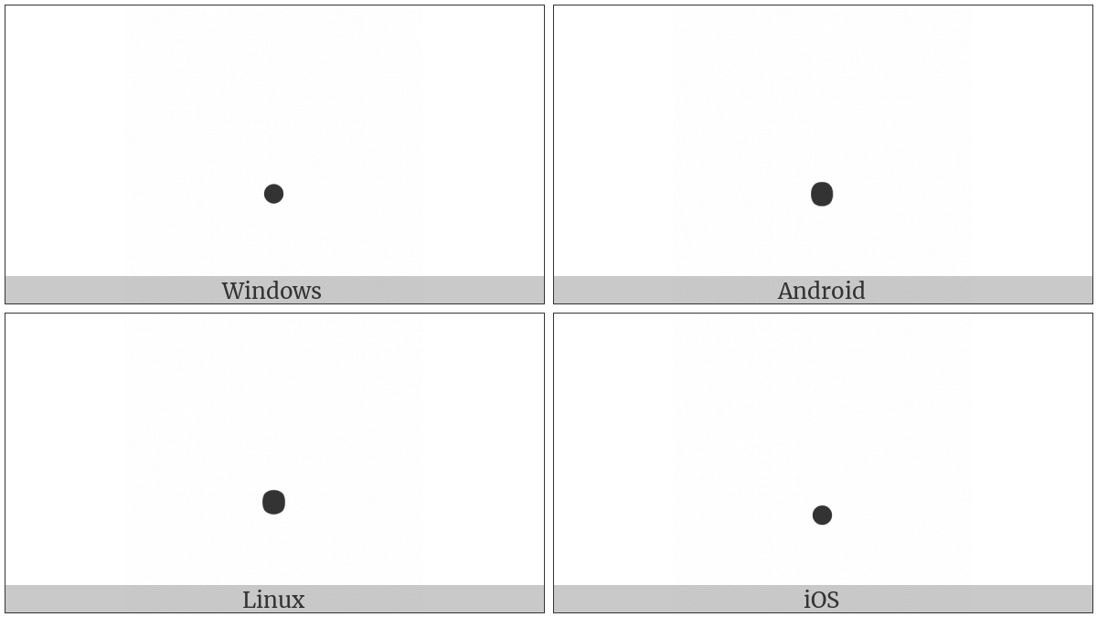 Full Stop on various operating systems