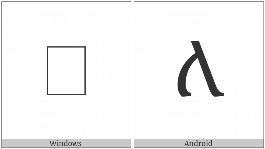 Ethiopic Syllable La on various operating systems