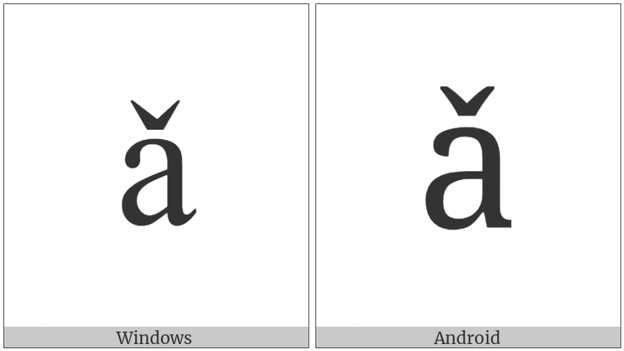 Latin Small Letter A With Caron on various operating systems
