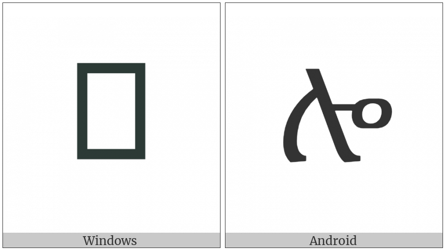 Ethiopic Syllable Lo on various operating systems