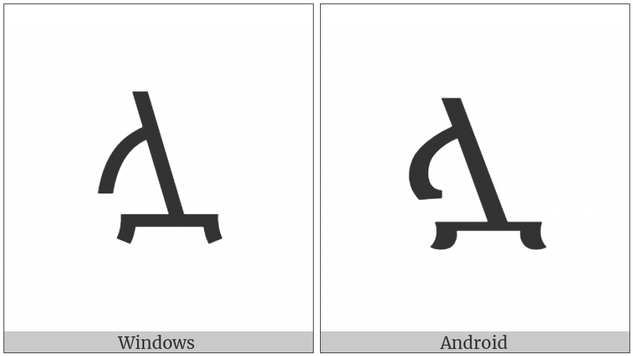 Ethiopic Syllable Lwa on various operating systems
