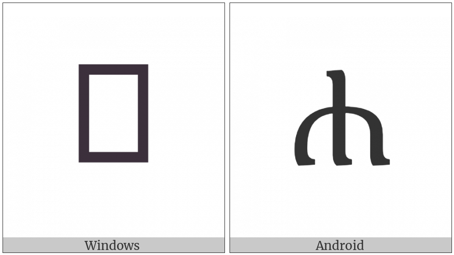 Ethiopic Syllable Hha on various operating systems
