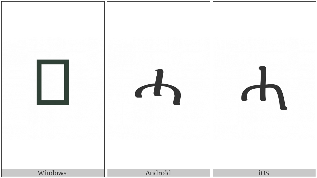 Ethiopic Syllable Hhaa on various operating systems