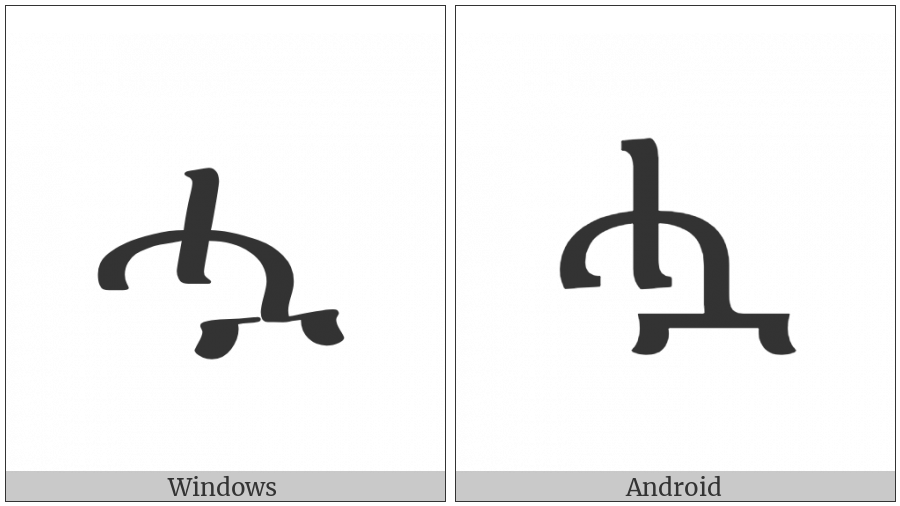 Ethiopic Syllable Hhwa on various operating systems