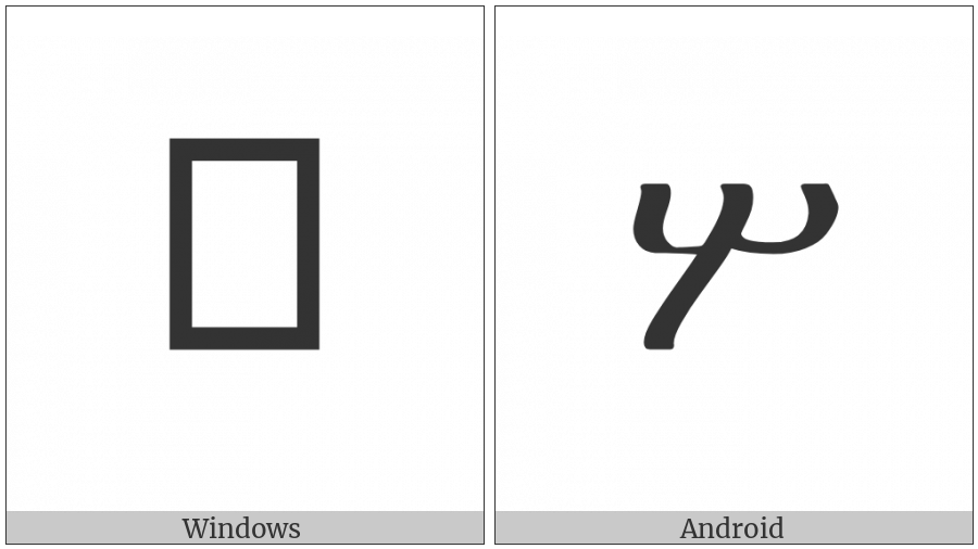 Ethiopic Syllable Szo on various operating systems