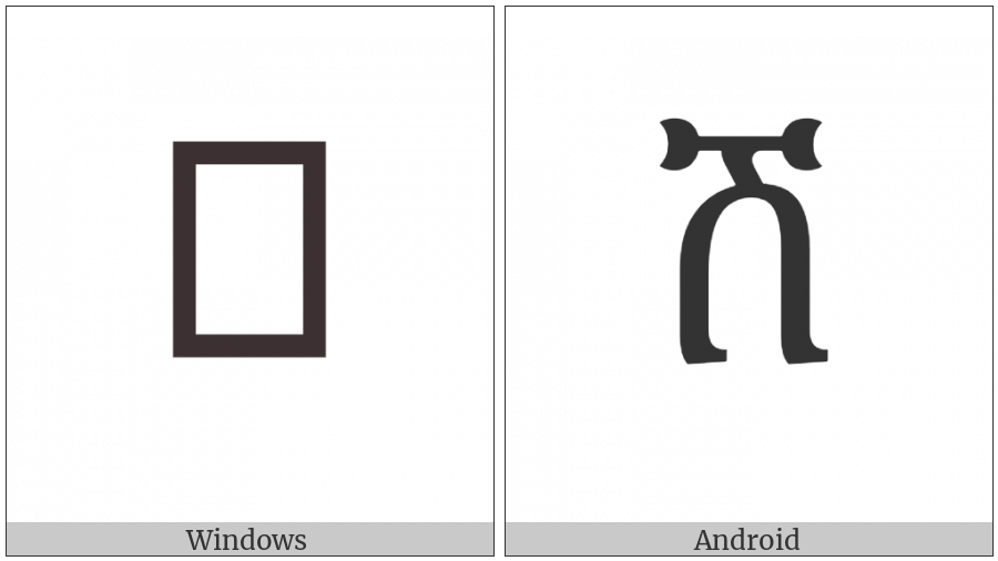 Ethiopic Syllable She on various operating systems