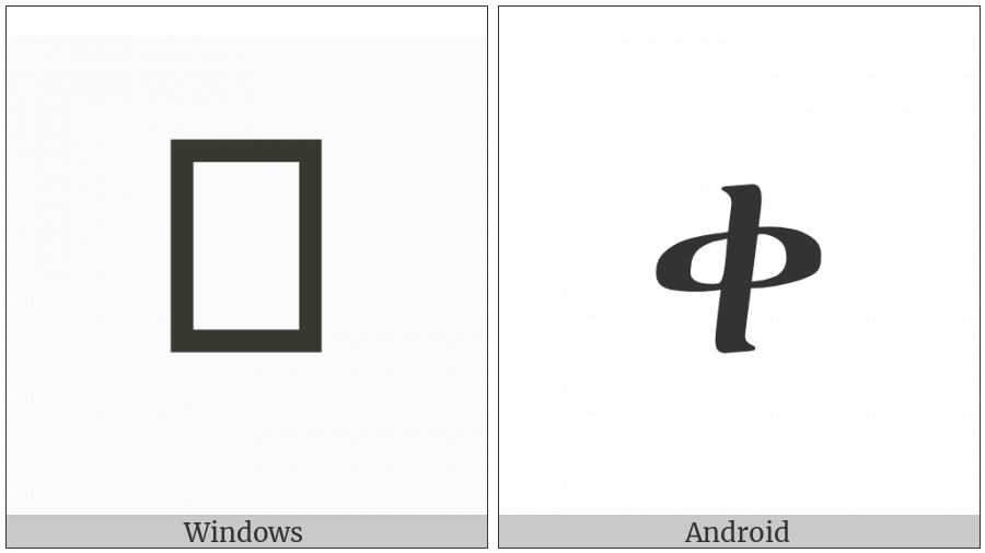 Ethiopic Syllable Qa on various operating systems