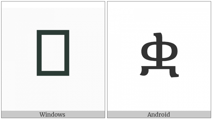 Ethiopic Syllable Qwaa on various operating systems
