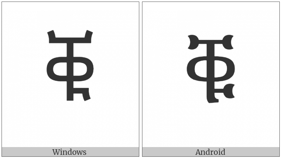 Ethiopic Syllable Qhu on various operating systems