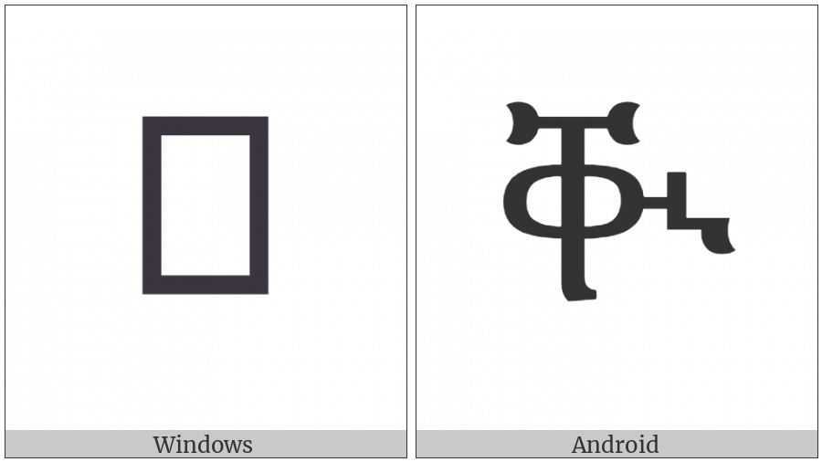 Ethiopic Syllable Qhwi on various operating systems