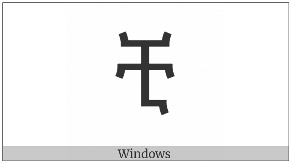 Ethiopic Syllable Ci on various operating systems