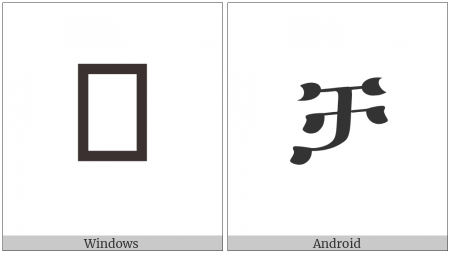 Ethiopic Syllable Caa on various operating systems