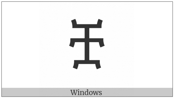 Ethiopic Syllable Cwa on various operating systems
