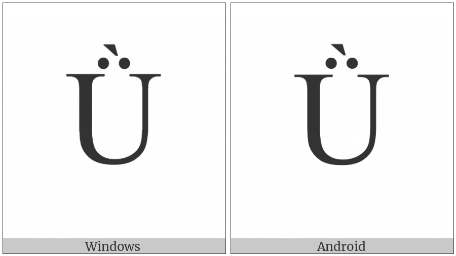 Latin Capital Letter U With Diaeresis And Grave on various operating systems