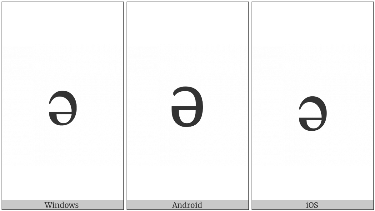 Latin Small Letter Turned E on various operating systems