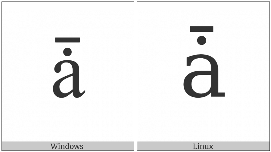 Latin Small Letter A With Dot Above And Macron on various operating systems