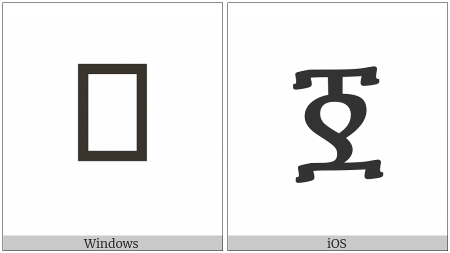 Ethiopic Syllable Ja on various operating systems