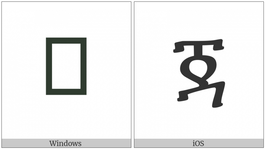 Ethiopic Syllable Jaa on various operating systems