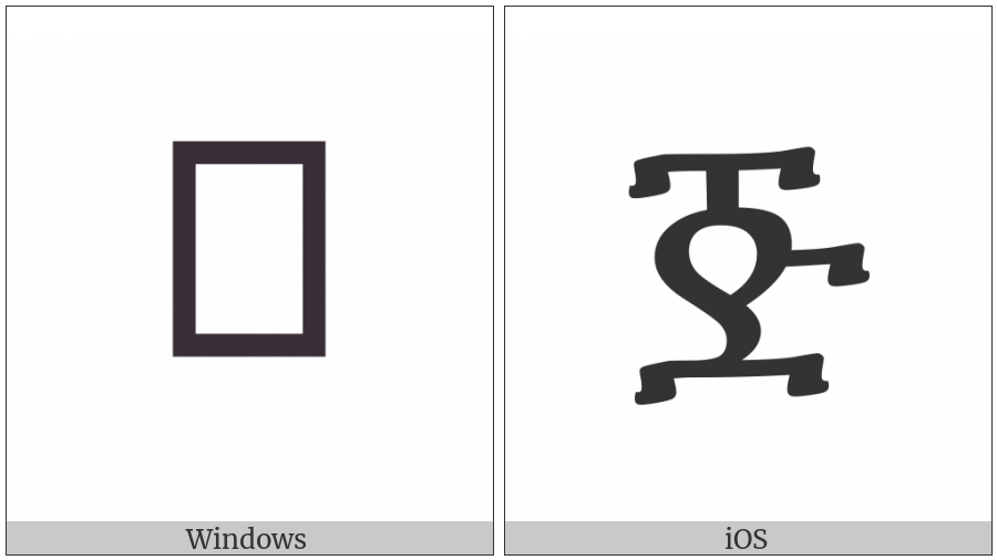 Ethiopic Syllable Je on various operating systems