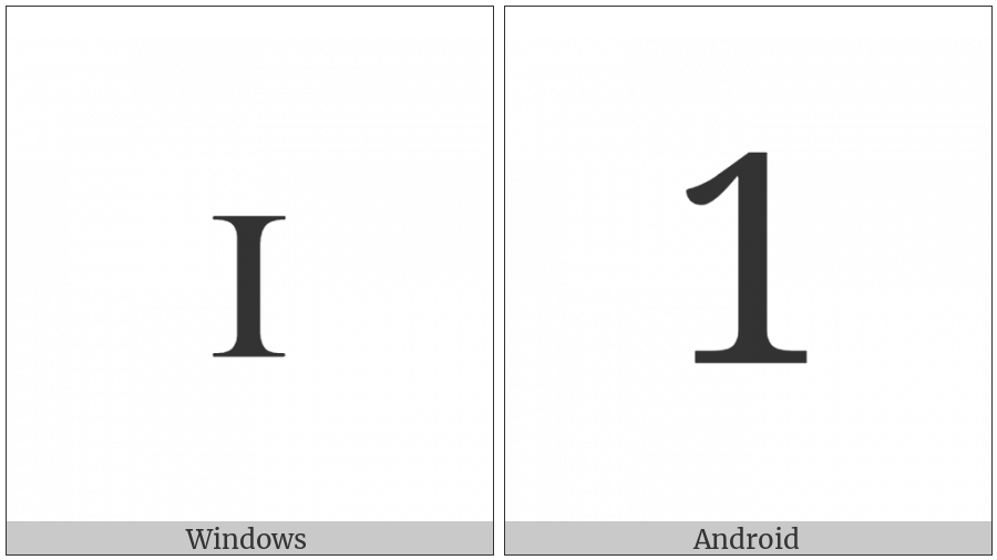 Digit One on various operating systems