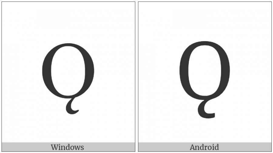 Latin Capital Letter O With Ogonek on various operating systems