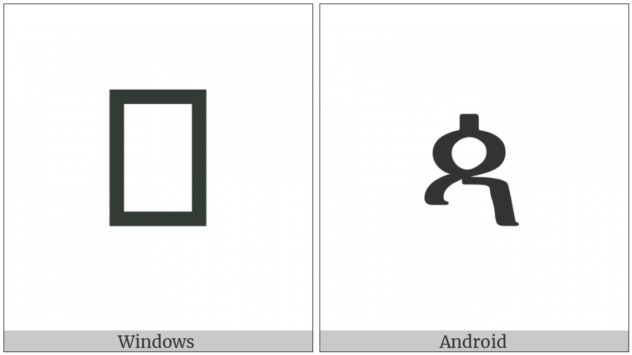 Ethiopic Syllable Phaa on various operating systems