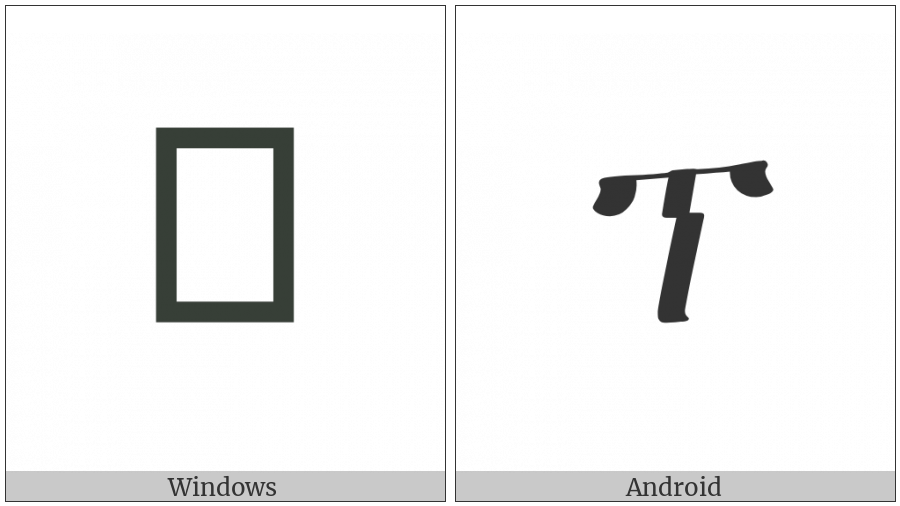 Ethiopic Syllable Pe on various operating systems