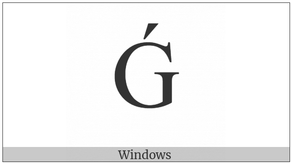 Latin Capital Letter G With Acute on various operating systems