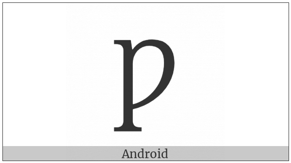 Latin Capital Letter Wynn on various operating systems