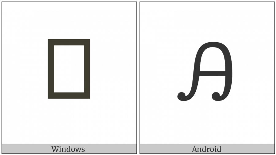 Cherokee Letter Hi on various operating systems