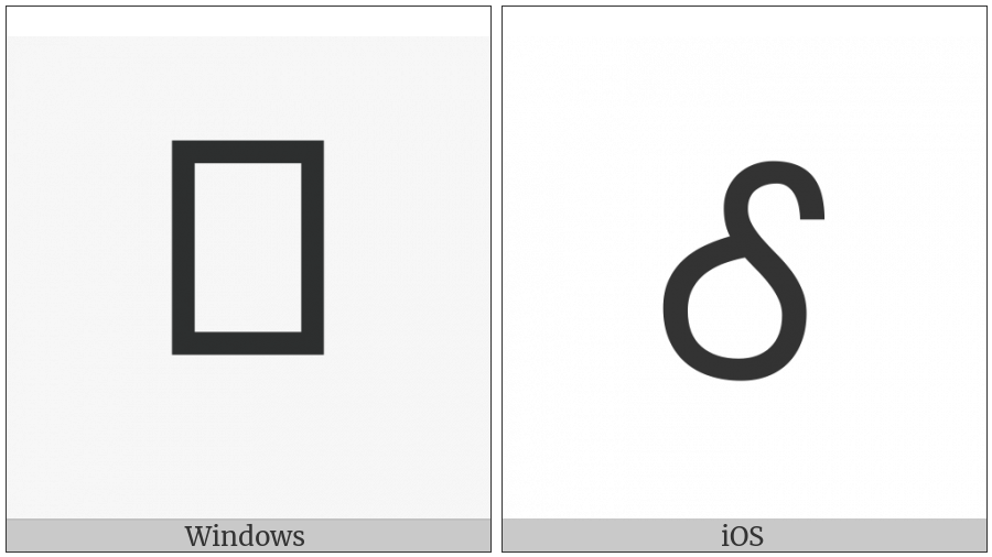 Cherokee Letter Le on various operating systems