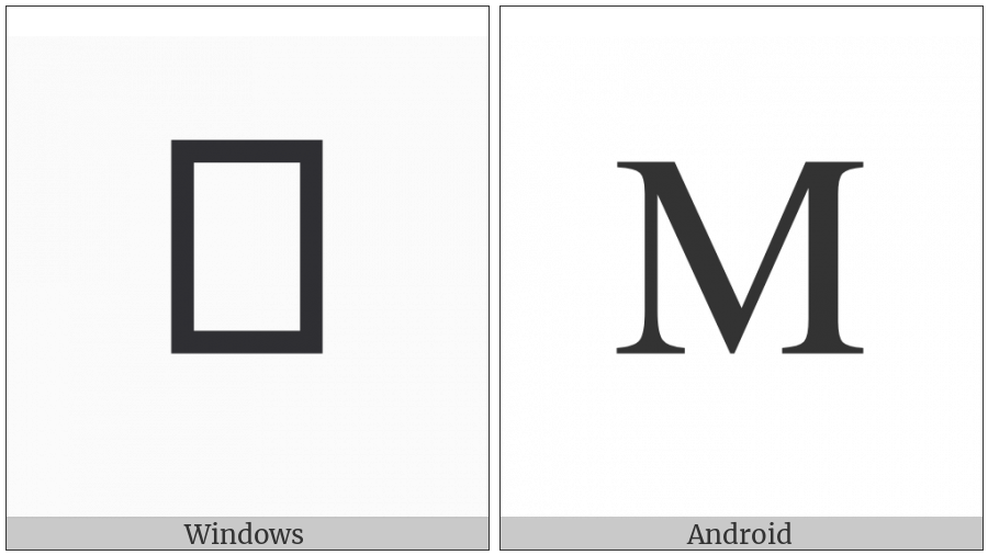 Cherokee Letter Lu on various operating systems