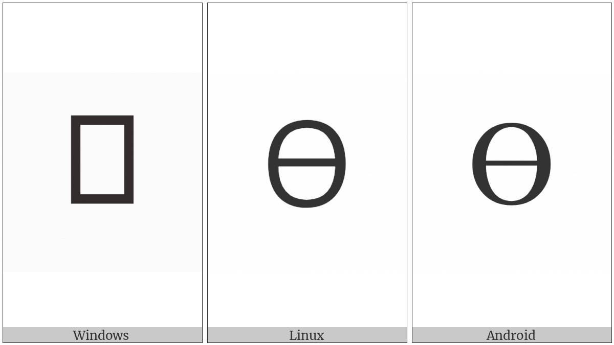 Cherokee Letter Na on various operating systems