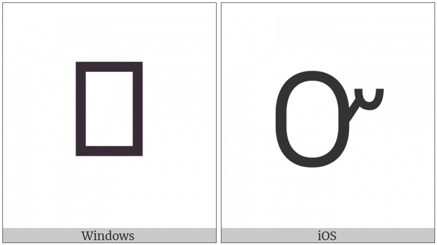 Cherokee Letter Nv on various operating systems