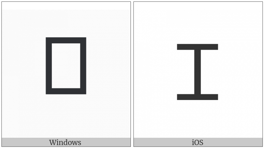 Cherokee Letter Qua on various operating systems