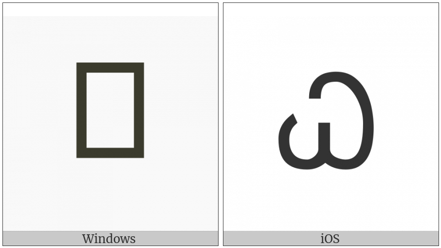Cherokee Letter Que on various operating systems