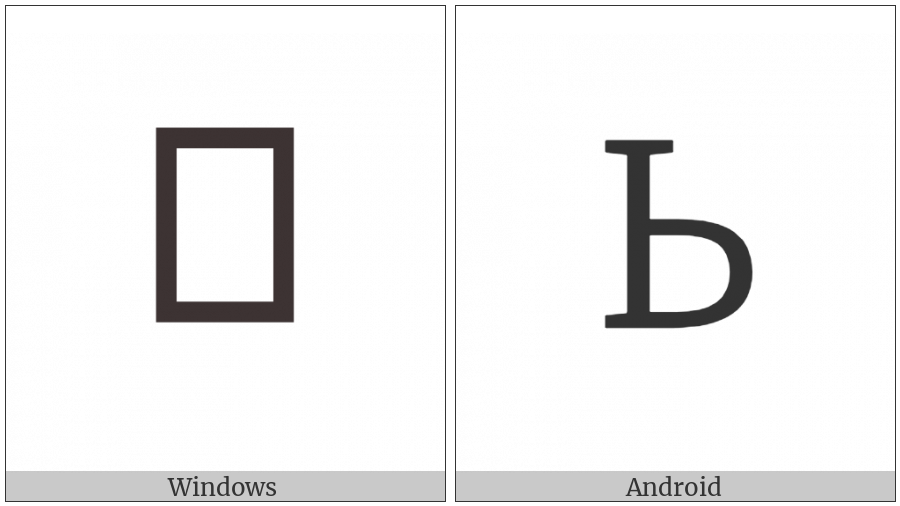 Cherokee Letter Si on various operating systems