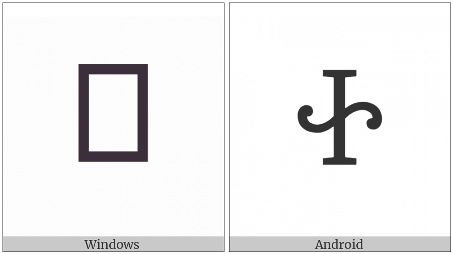 Cherokee Letter So on various operating systems