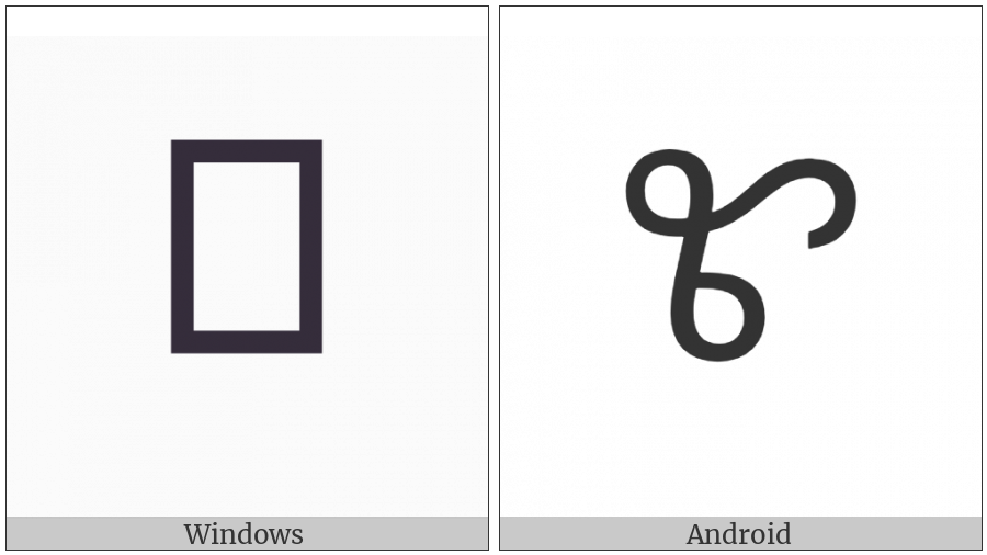 Cherokee Letter Su on various operating systems