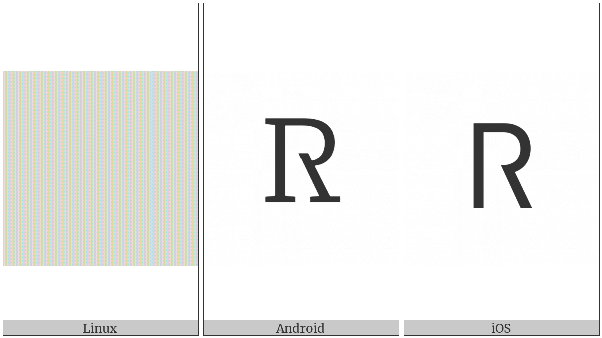 Cherokee Letter Sv on various operating systems