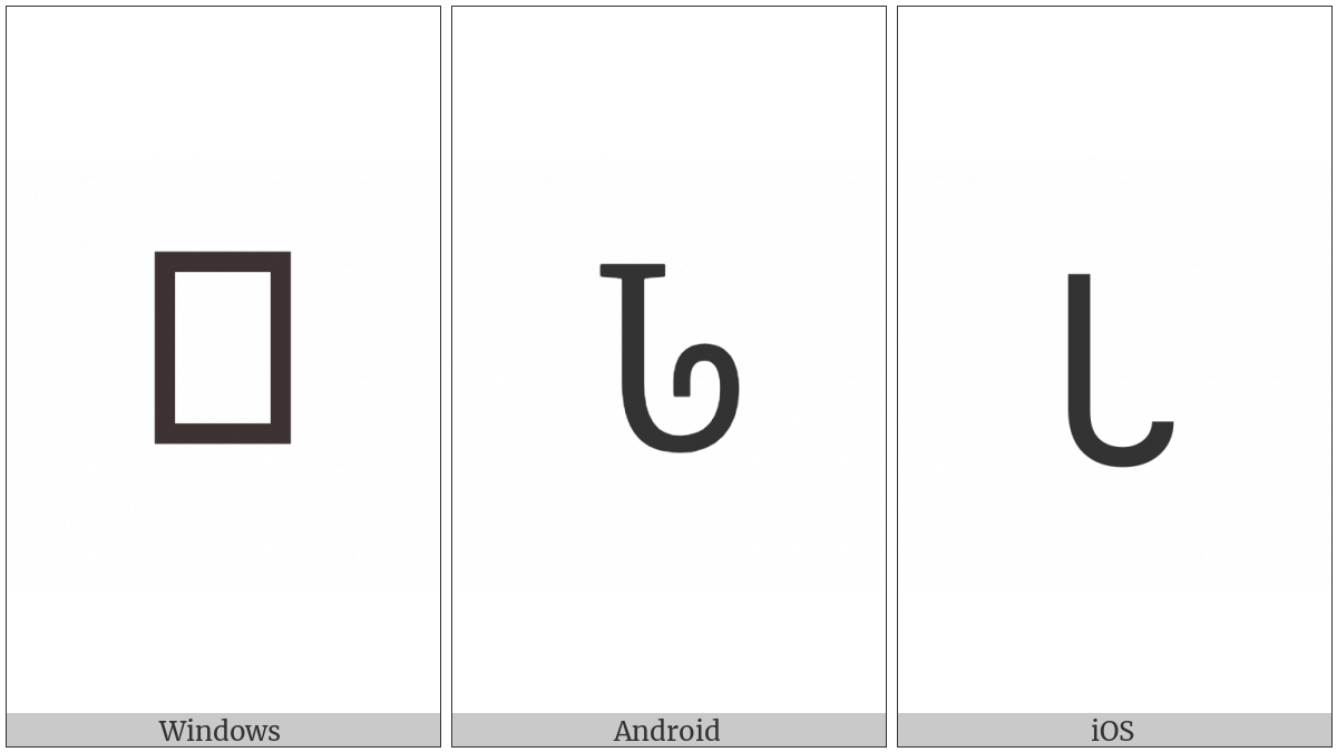 Cherokee Letter Da on various operating systems