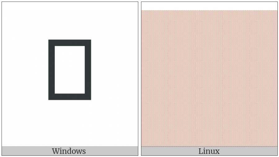 Cherokee Letter De on various operating systems