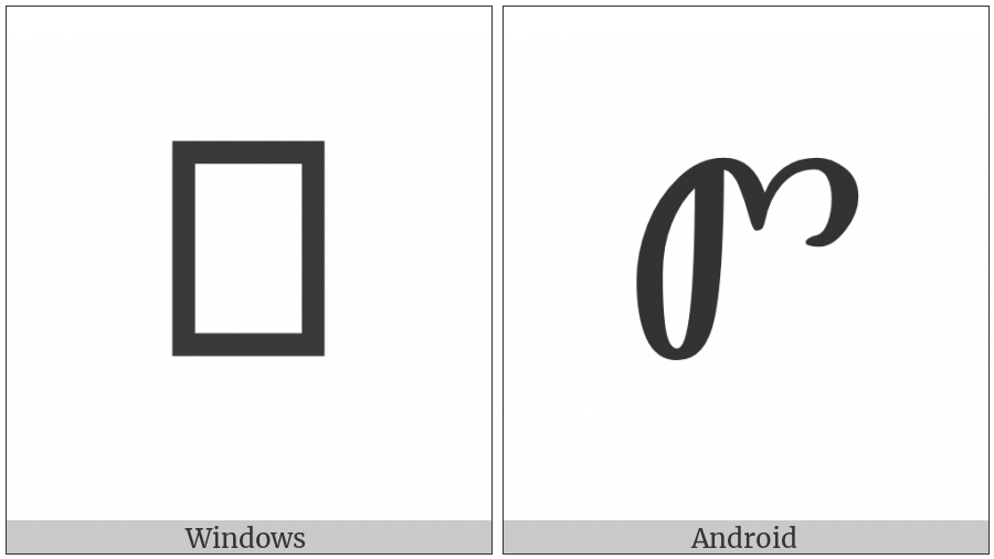 Cherokee Letter Dv on various operating systems