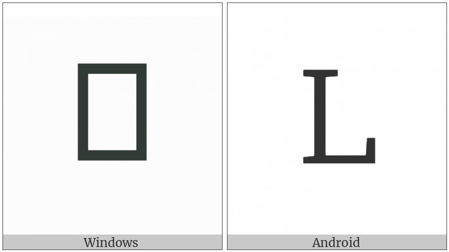 Cherokee Letter Tle on various operating systems