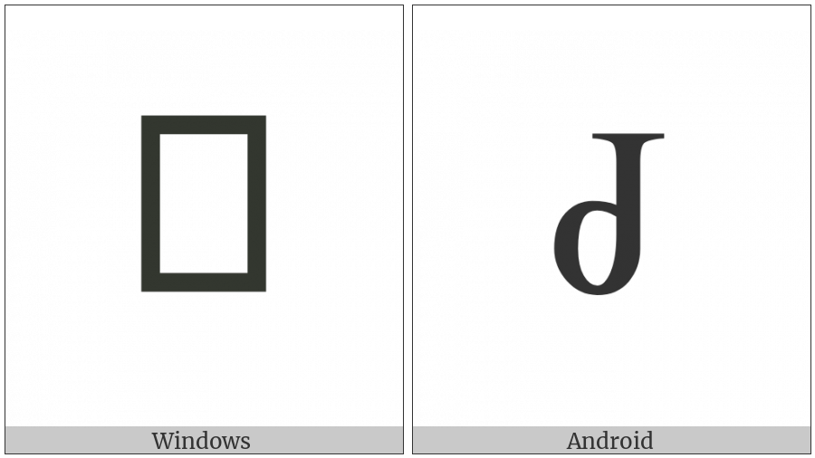 Cherokee Letter Tsu on various operating systems