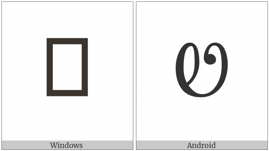 Cherokee Letter Wo on various operating systems